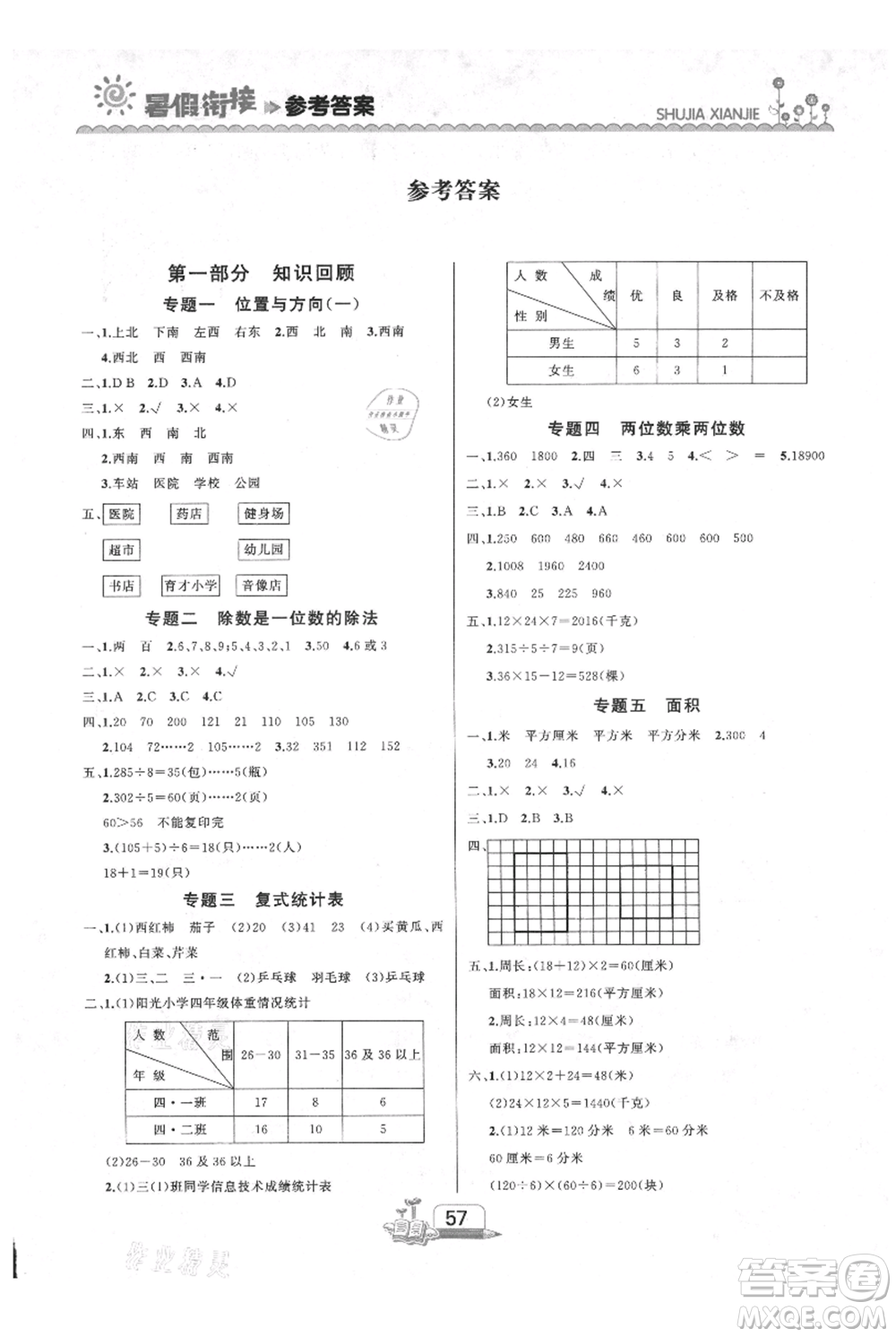 吉林出版集團股份有限公司2021快樂假期三升四數(shù)學人教版參考答案
