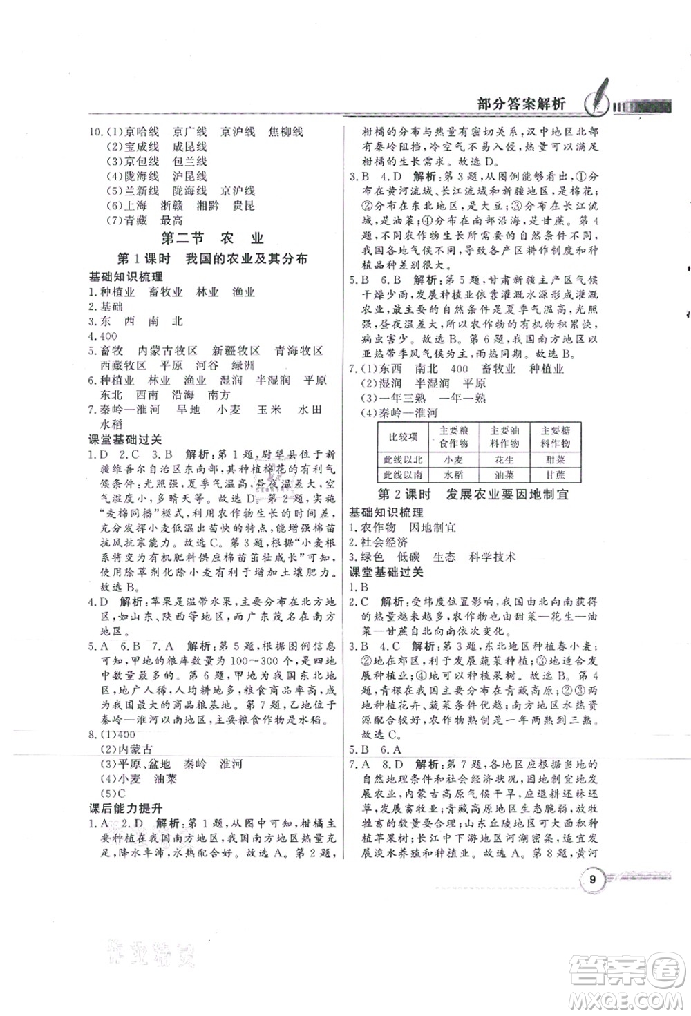 新世紀(jì)出版社2021同步導(dǎo)學(xué)與優(yōu)化訓(xùn)練八年級地理上冊人教版答案