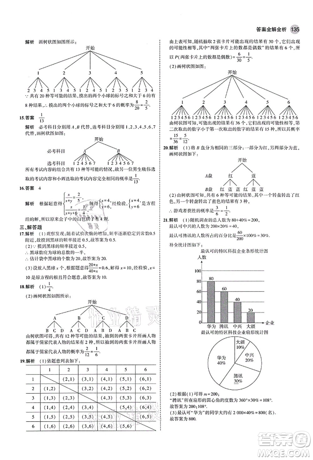 教育科學(xué)出版社2021秋5年中考3年模擬九年級(jí)數(shù)學(xué)上冊(cè)北師大版答案