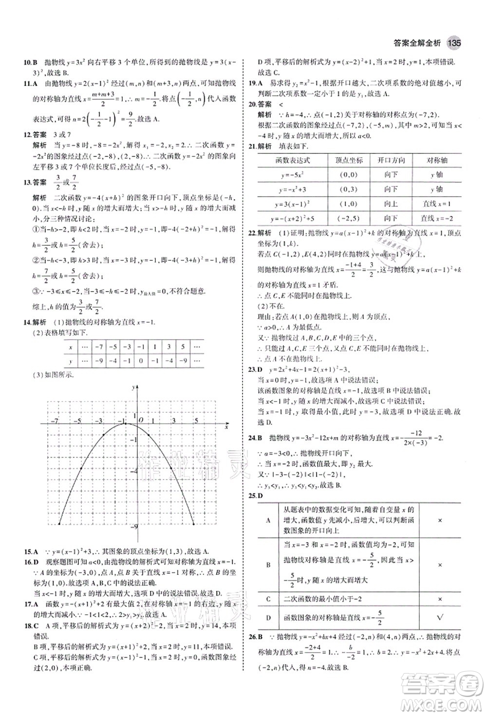 教育科學(xué)出版社2021秋5年中考3年模擬九年級(jí)數(shù)學(xué)上冊(cè)魯教版山東專版答案