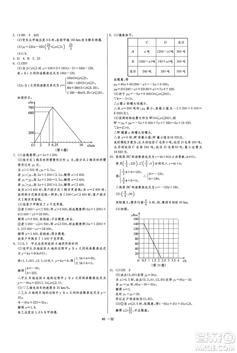江蘇人民出版社2021年1課3練單元達(dá)標(biāo)測試八年級上冊數(shù)學(xué)蘇科版參考答案