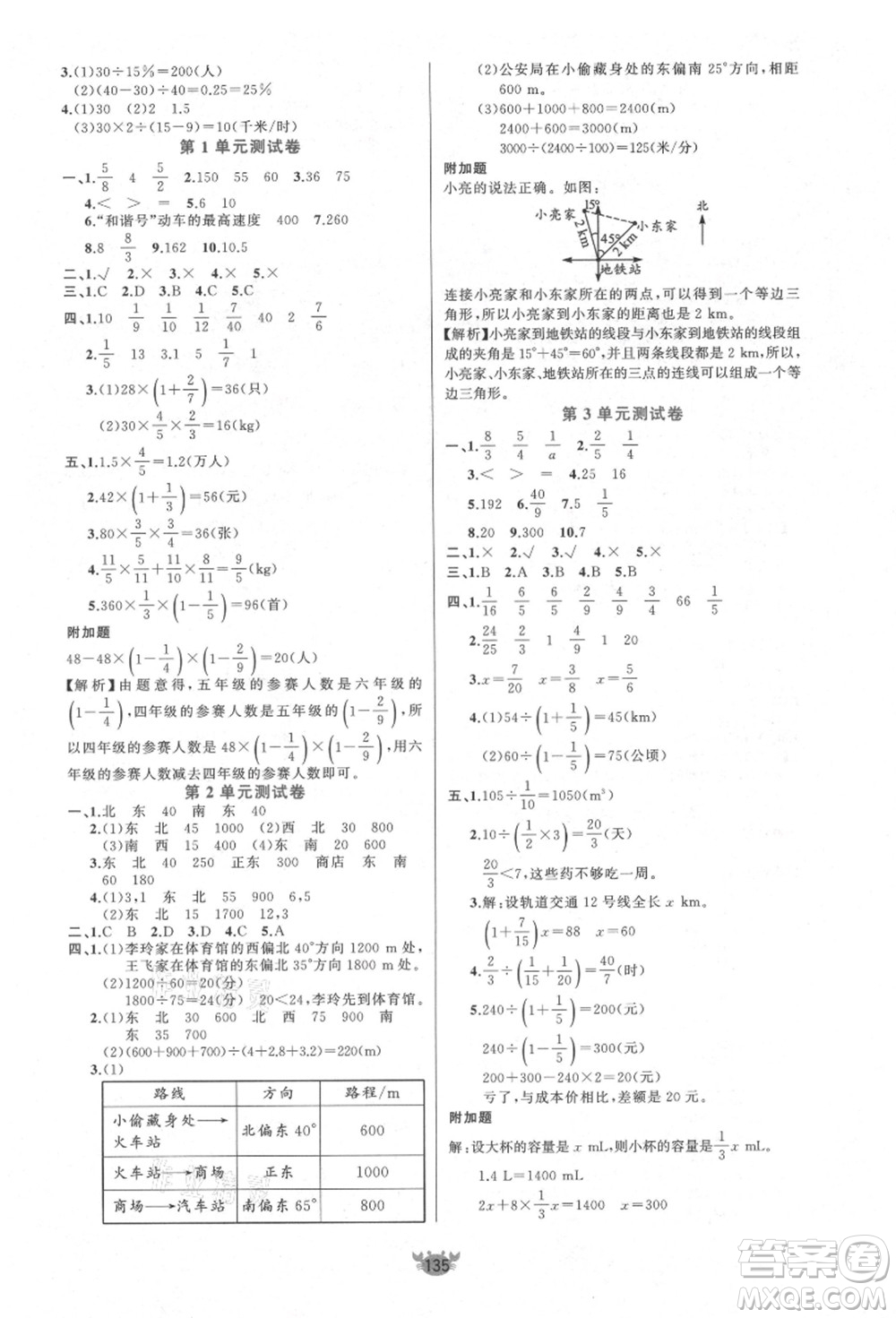 新疆青少年出版社2021秋原創(chuàng)新課堂六年級(jí)數(shù)學(xué)上冊(cè)RJ人教版答案