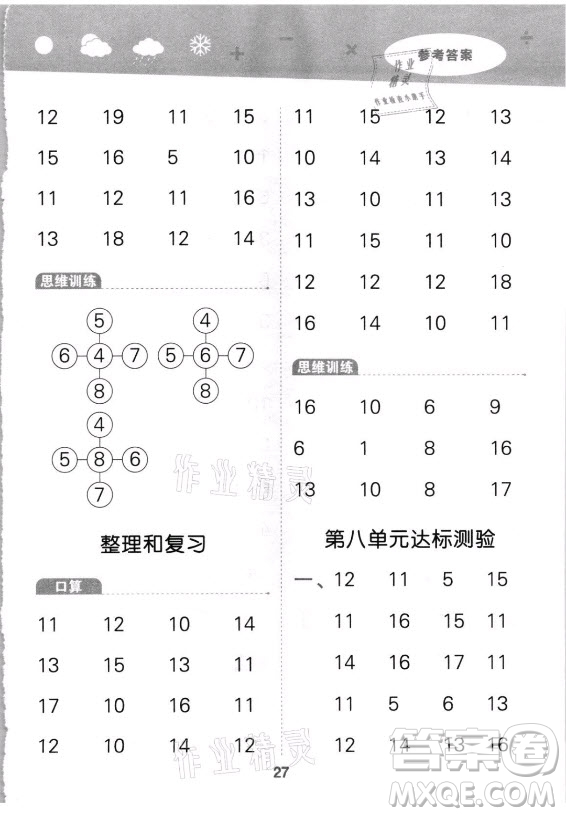 教育科學(xué)出版社2021秋季小兒郎小學(xué)口算大通關(guān)數(shù)學(xué)一年級(jí)上冊(cè)人教版答案