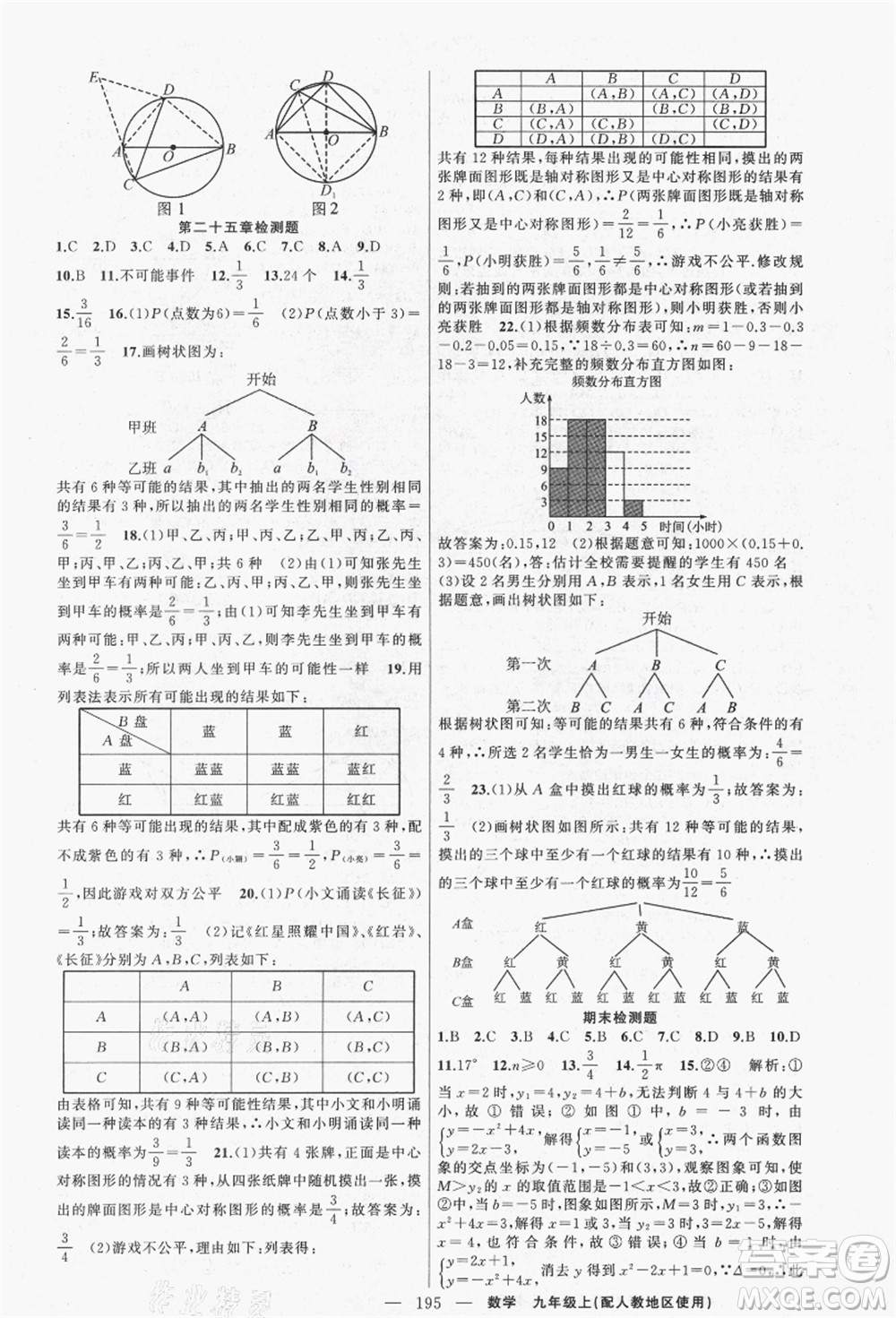新疆青少年出版社2021秋原創(chuàng)新課堂九年級(jí)數(shù)學(xué)上冊(cè)人教版答案