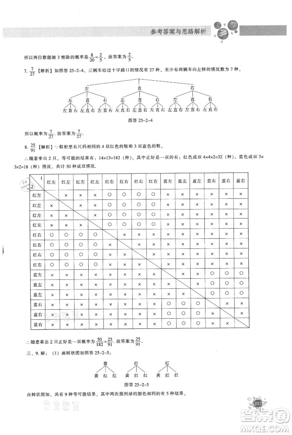 遼寧教育出版社2021尖子生題庫(kù)九年級(jí)上冊(cè)數(shù)學(xué)人教版參考答案