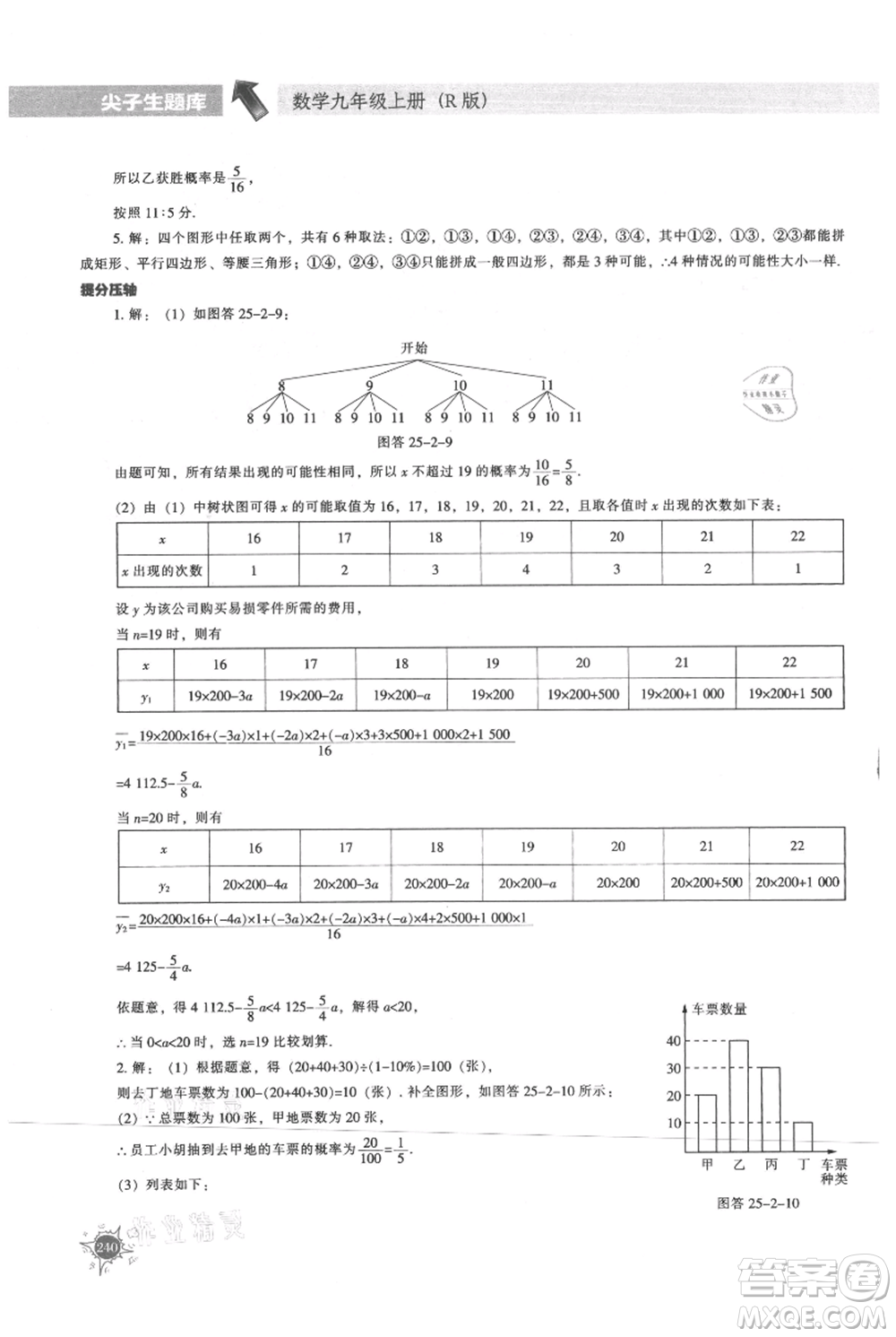 遼寧教育出版社2021尖子生題庫(kù)九年級(jí)上冊(cè)數(shù)學(xué)人教版參考答案