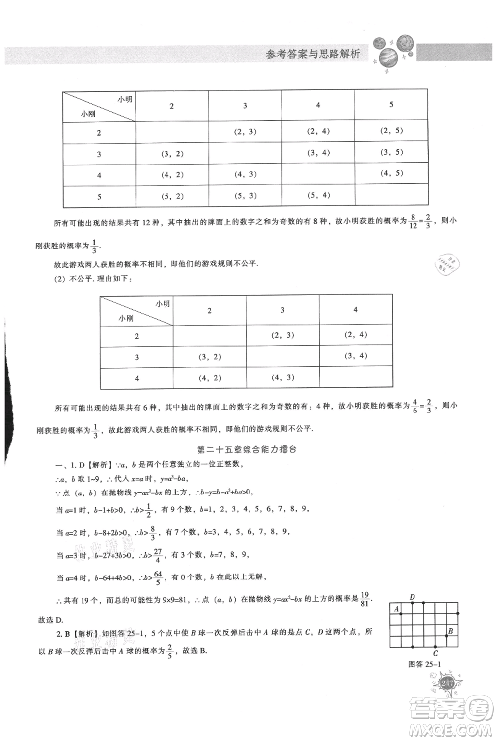 遼寧教育出版社2021尖子生題庫(kù)九年級(jí)上冊(cè)數(shù)學(xué)人教版參考答案