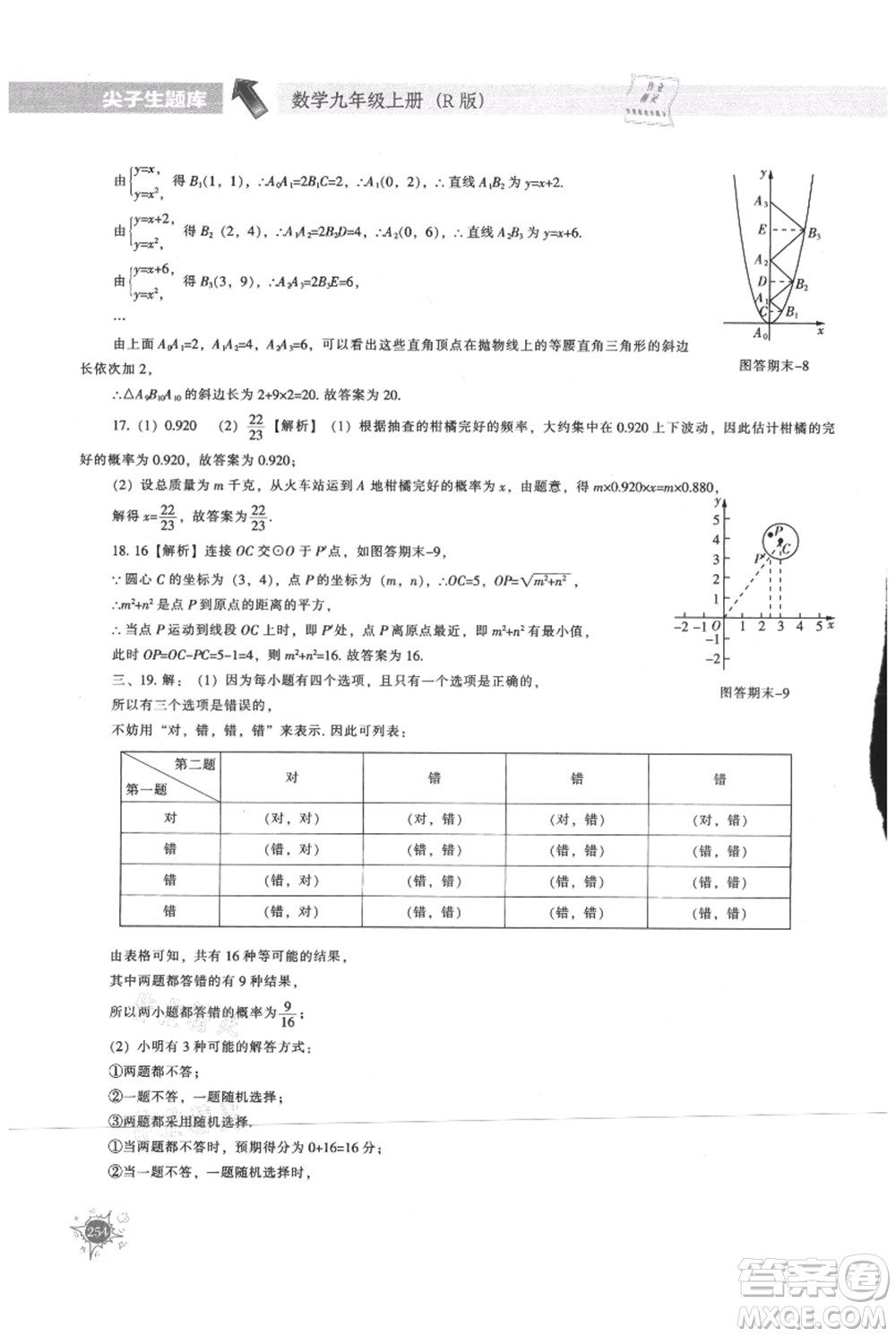 遼寧教育出版社2021尖子生題庫(kù)九年級(jí)上冊(cè)數(shù)學(xué)人教版參考答案