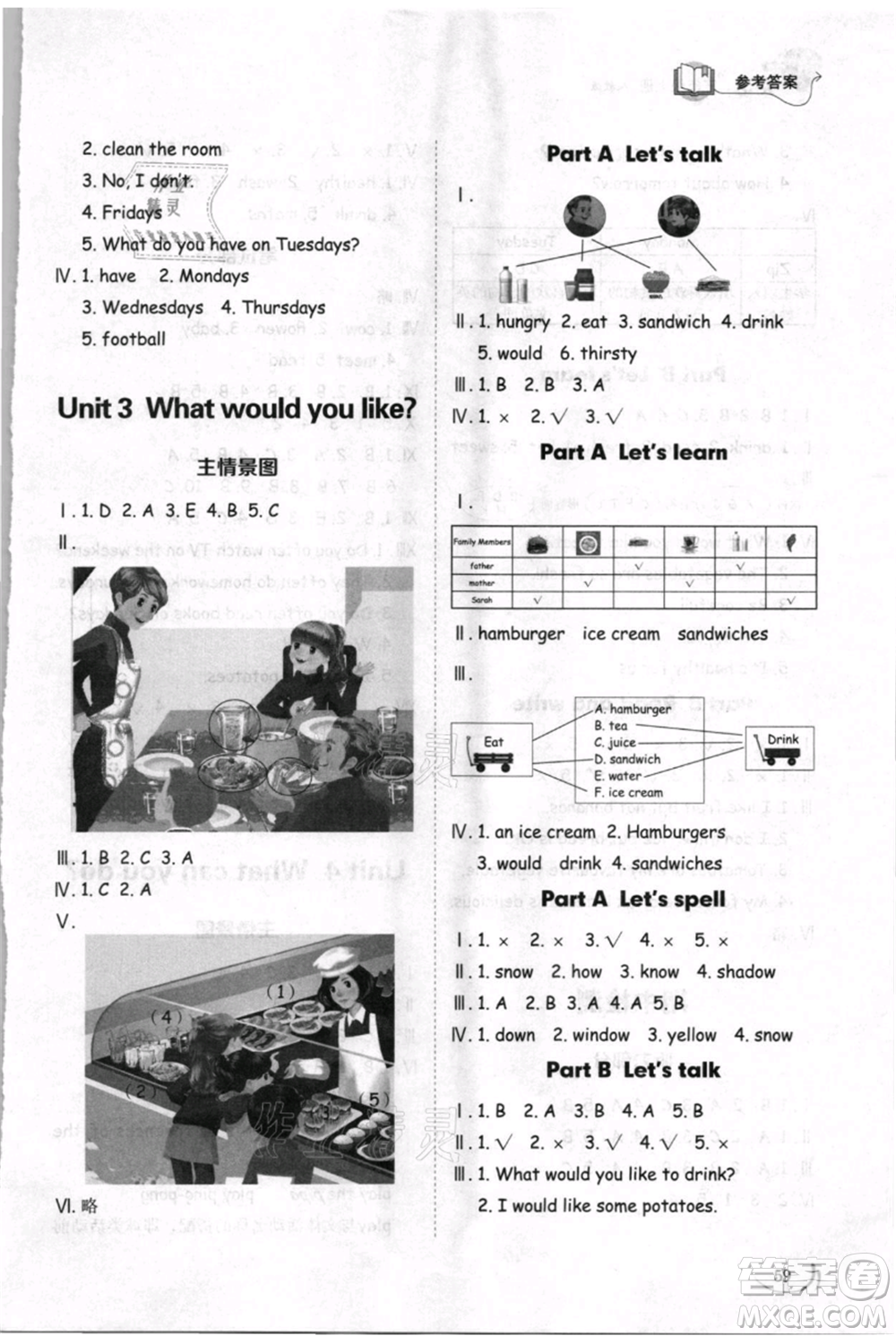 山東科學(xué)技術(shù)出版社2021小學(xué)同步練習(xí)冊五四制五年級(jí)上冊英語人教版參考答案