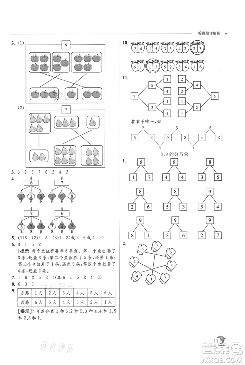 江蘇人民出版社2021實驗班提優(yōu)訓練一年級上冊數(shù)學蘇教版江蘇專版參考答案