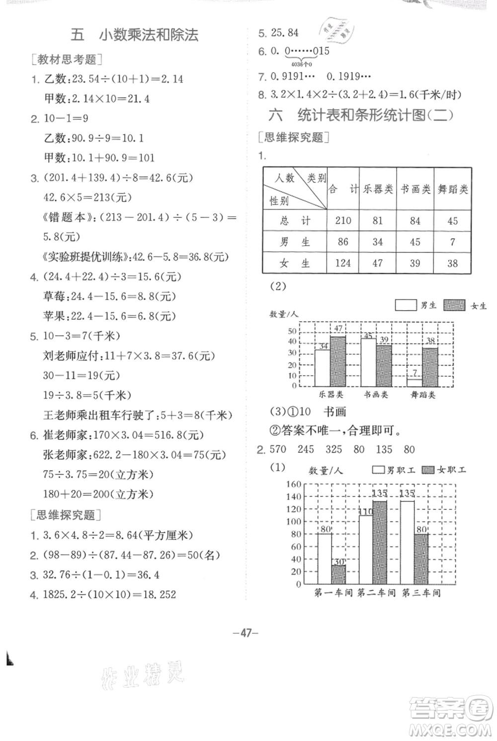 江蘇人民出版社2021實(shí)驗(yàn)班提優(yōu)訓(xùn)練五年級(jí)上冊(cè)數(shù)學(xué)蘇教版江蘇專版參考答案