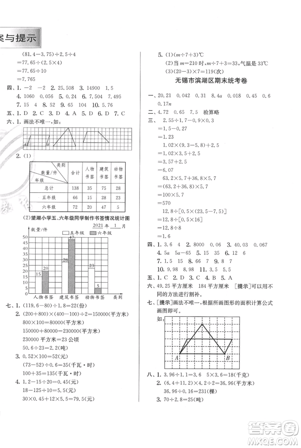 江蘇人民出版社2021實(shí)驗(yàn)班提優(yōu)訓(xùn)練五年級(jí)上冊(cè)數(shù)學(xué)蘇教版江蘇專版參考答案
