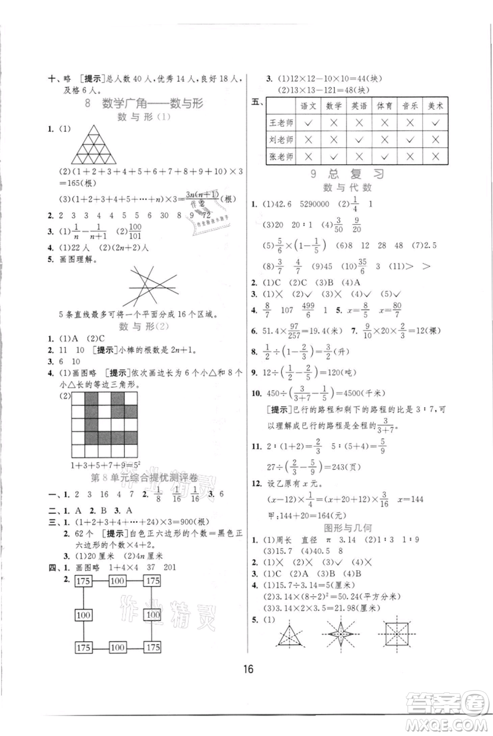 江蘇人民出版社2021實驗班提優(yōu)訓(xùn)練六年級上冊數(shù)學(xué)人教版參考答案