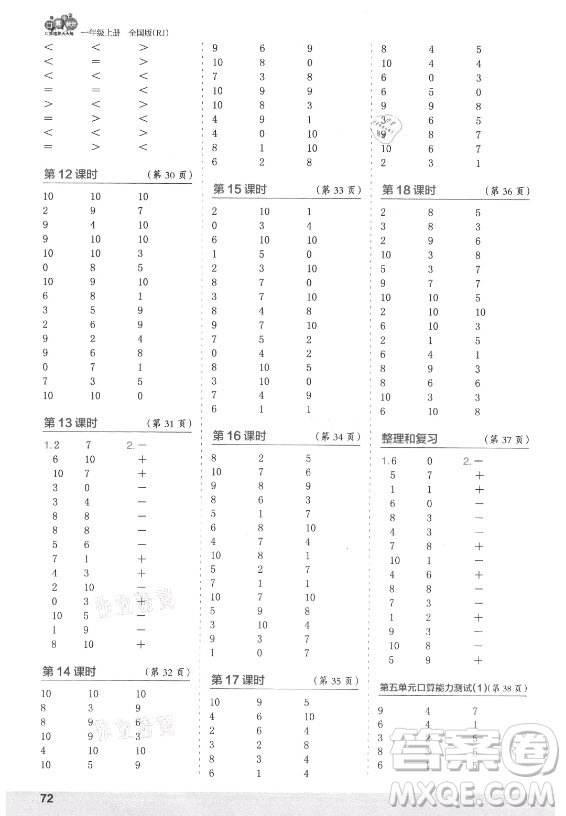 江蘇鳳凰少年兒童出版社2021口算小狀元口算速算天天練小學(xué)數(shù)學(xué)一年級(jí)上冊(cè)人教版答案