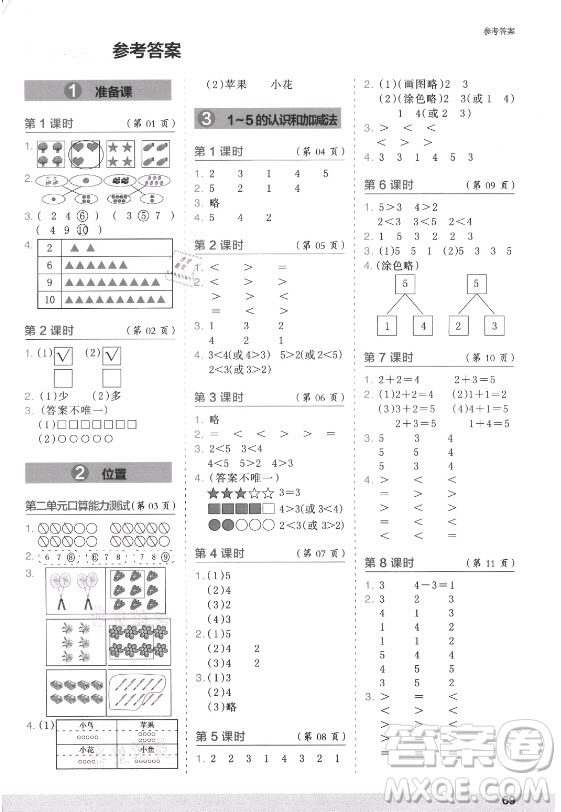 江蘇鳳凰少年兒童出版社2021口算小狀元口算速算天天練小學(xué)數(shù)學(xué)一年級(jí)上冊(cè)人教版答案