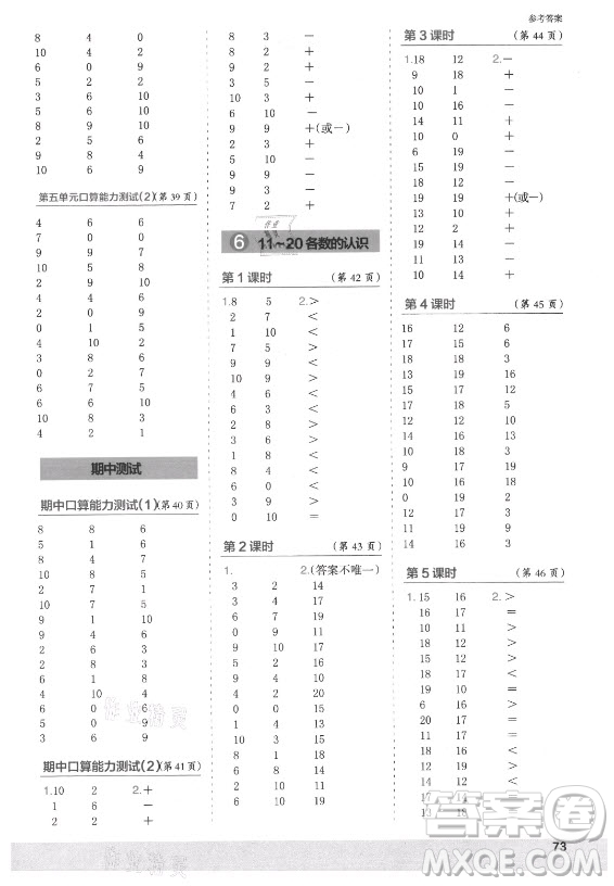 江蘇鳳凰少年兒童出版社2021口算小狀元口算速算天天練小學(xué)數(shù)學(xué)一年級(jí)上冊(cè)人教版答案