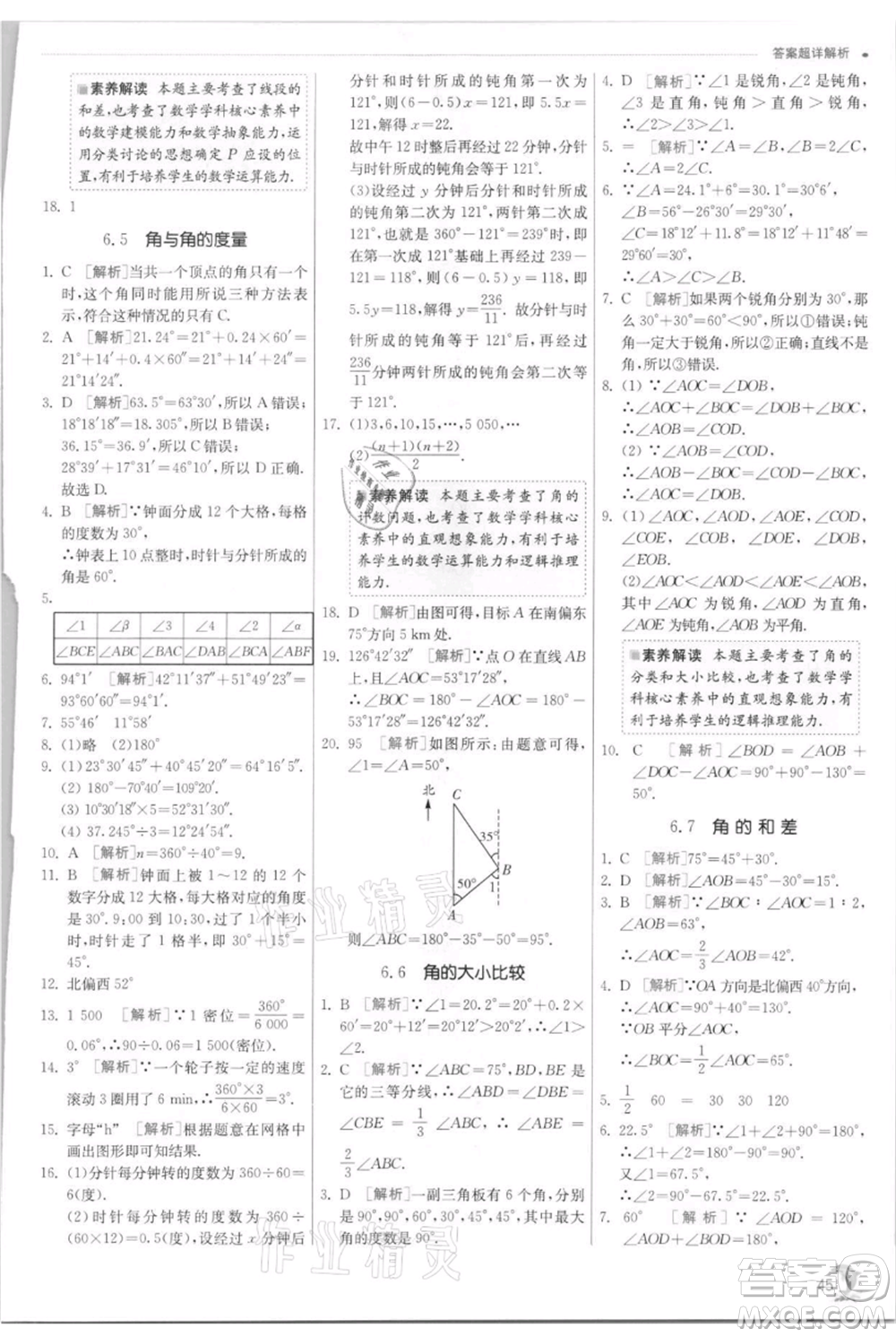 江蘇人民出版社2021實(shí)驗(yàn)班提優(yōu)訓(xùn)練七年級(jí)上冊(cè)數(shù)學(xué)浙教版參考答案