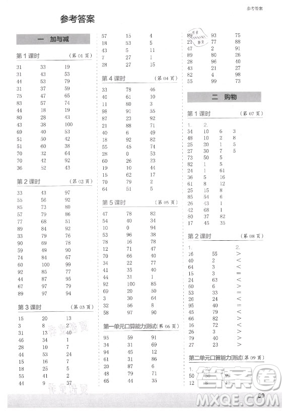 江蘇鳳凰少年兒童出版社2021口算小狀元口算速算天天練小學數(shù)學二年級上冊北師大版答案