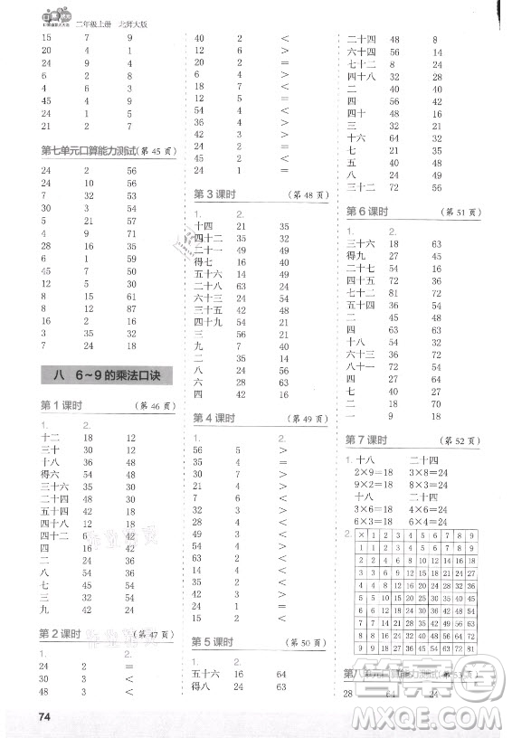 江蘇鳳凰少年兒童出版社2021口算小狀元口算速算天天練小學數(shù)學二年級上冊北師大版答案