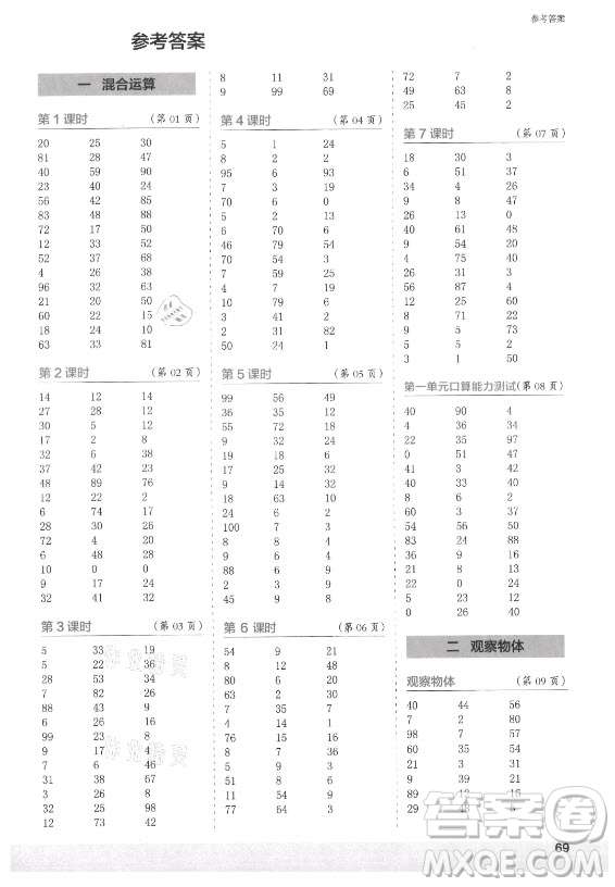 江蘇鳳凰少年兒童出版社2021口算小狀元口算速算天天練小學數(shù)學三年級上冊北師大版答案