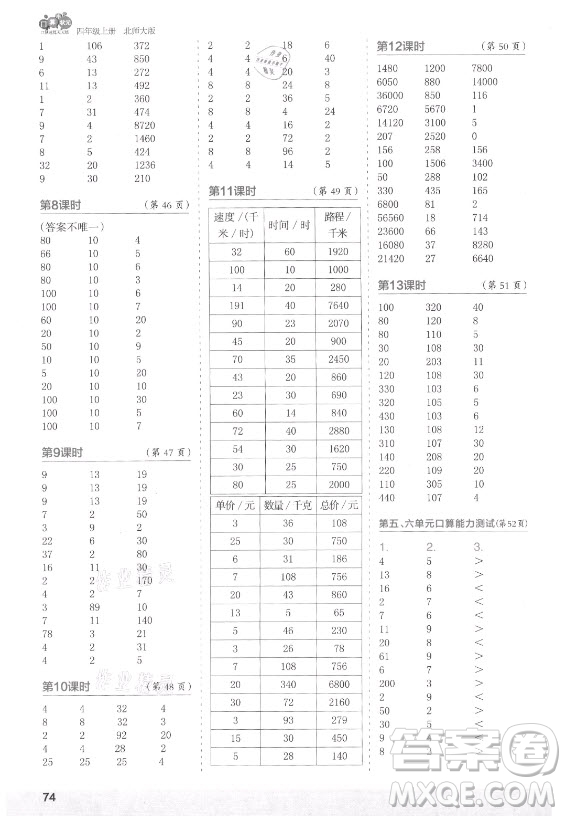 江蘇鳳凰少年兒童出版社2021口算小狀元口算速算天天練小學(xué)數(shù)學(xué)四年級上冊北師大版答案