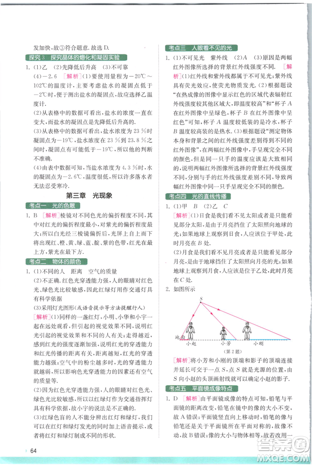 江蘇人民出版社2021實(shí)驗(yàn)班提優(yōu)訓(xùn)練八年級(jí)上冊(cè)物理蘇科版江蘇專(zhuān)版參考答案