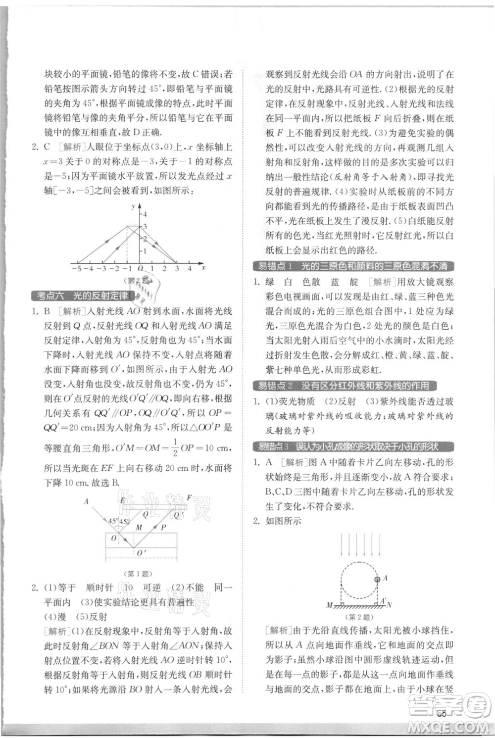 江蘇人民出版社2021實(shí)驗(yàn)班提優(yōu)訓(xùn)練八年級(jí)上冊(cè)物理蘇科版江蘇專(zhuān)版參考答案