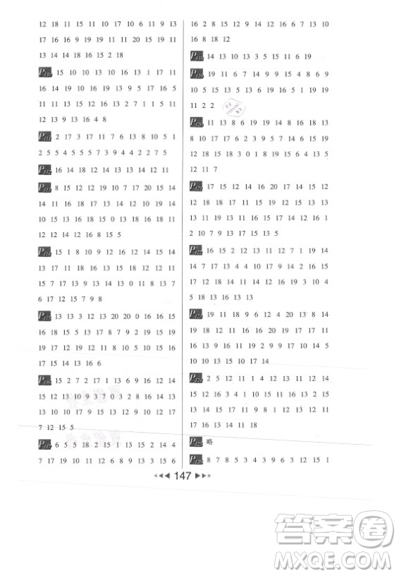 河北少年兒童出版社2021小學數(shù)學計算高手一年級上冊北師大版答案