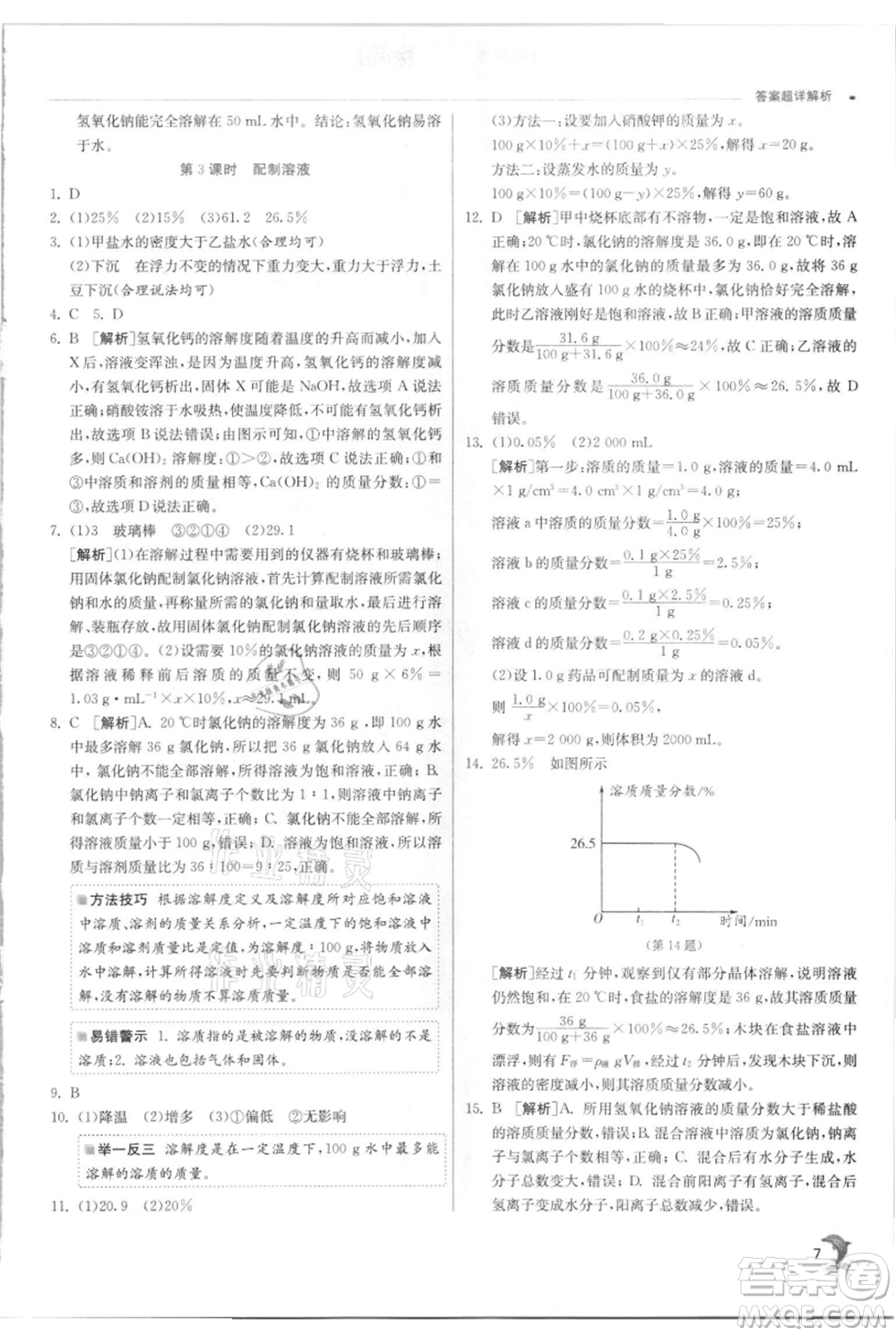 江蘇人民出版社2021實(shí)驗(yàn)班提優(yōu)訓(xùn)練八年級(jí)上冊科學(xué)浙教版參考答案