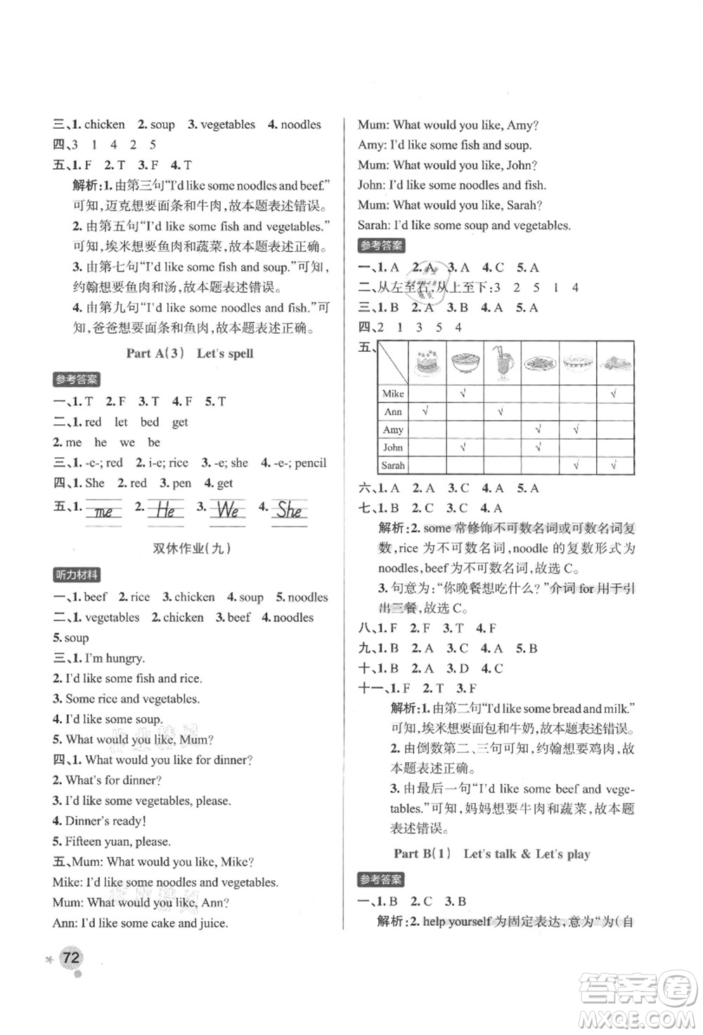 遼寧教育出版社2021秋季小學(xué)學(xué)霸作業(yè)本四年級(jí)英語上冊(cè)RJ人教版答案