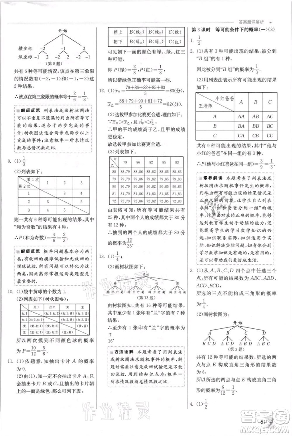 江蘇人民出版社2021實驗班提優(yōu)訓(xùn)練九年級上冊數(shù)學(xué)蘇科版江蘇專版參考答案