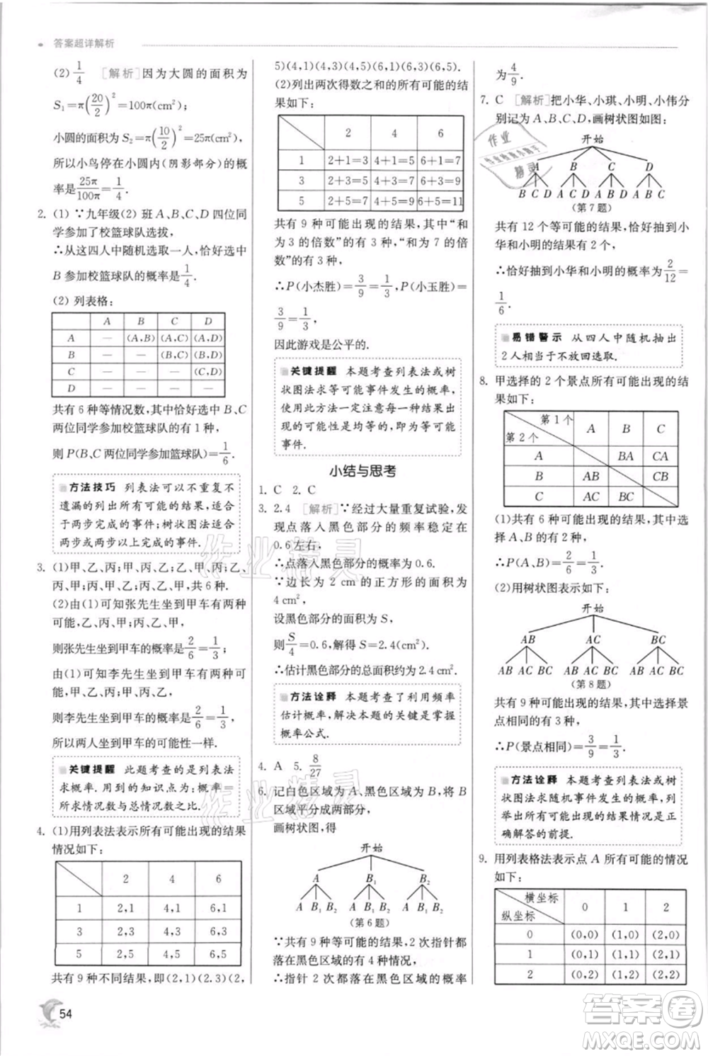 江蘇人民出版社2021實驗班提優(yōu)訓(xùn)練九年級上冊數(shù)學(xué)蘇科版江蘇專版參考答案