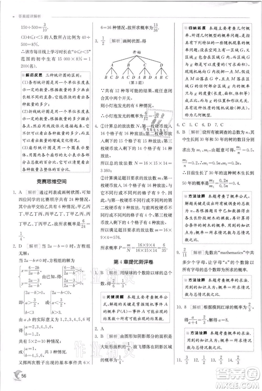 江蘇人民出版社2021實驗班提優(yōu)訓(xùn)練九年級上冊數(shù)學(xué)蘇科版江蘇專版參考答案