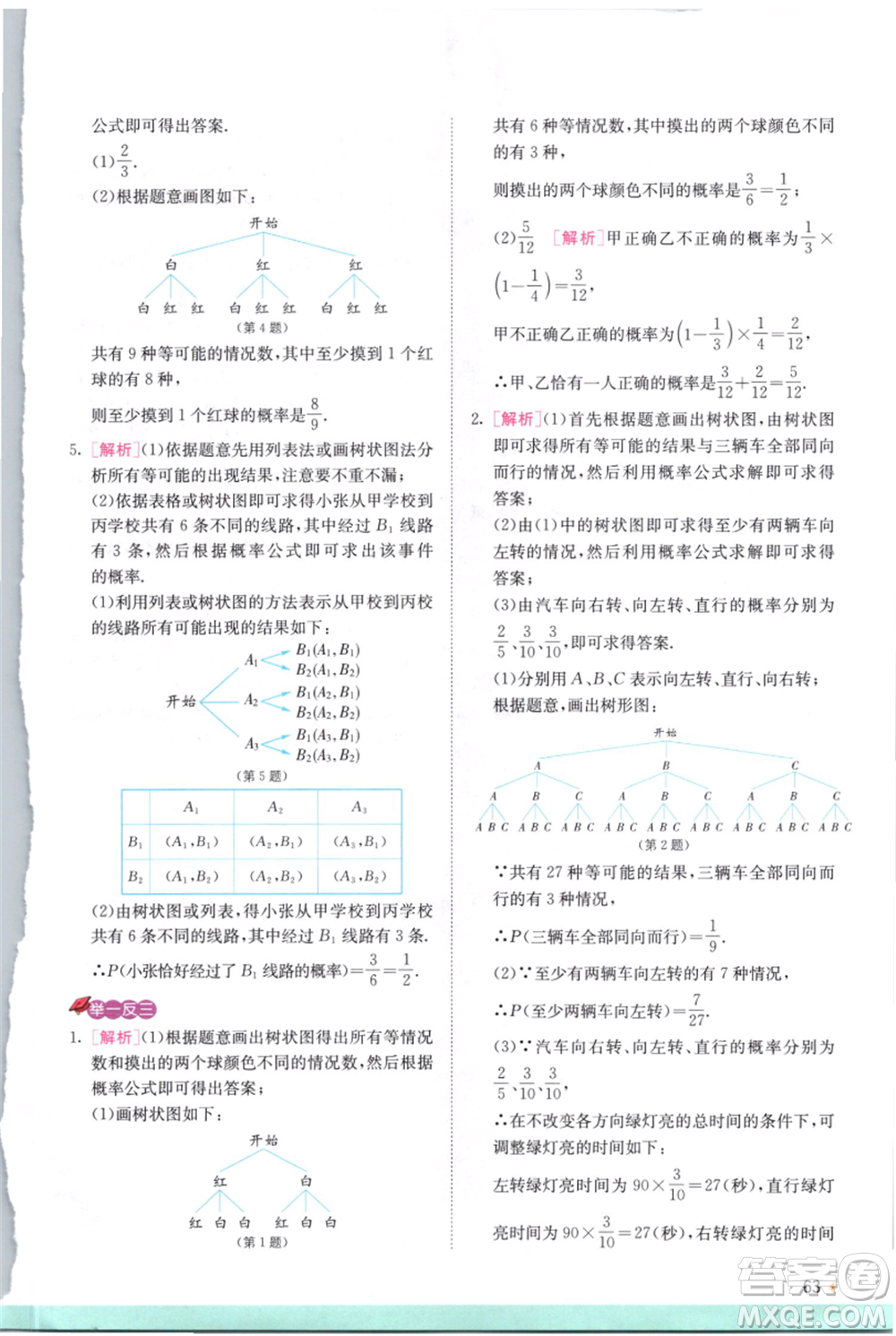 江蘇人民出版社2021實驗班提優(yōu)訓(xùn)練九年級上冊數(shù)學(xué)蘇科版江蘇專版參考答案