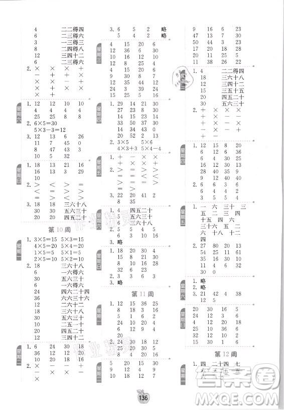 江蘇人民出版社2021小學(xué)數(shù)學(xué)計(jì)算高手二年級上冊人教版答案