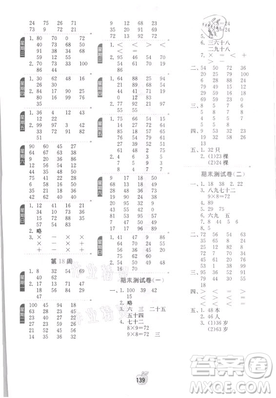江蘇人民出版社2021小學(xué)數(shù)學(xué)計(jì)算高手二年級上冊人教版答案