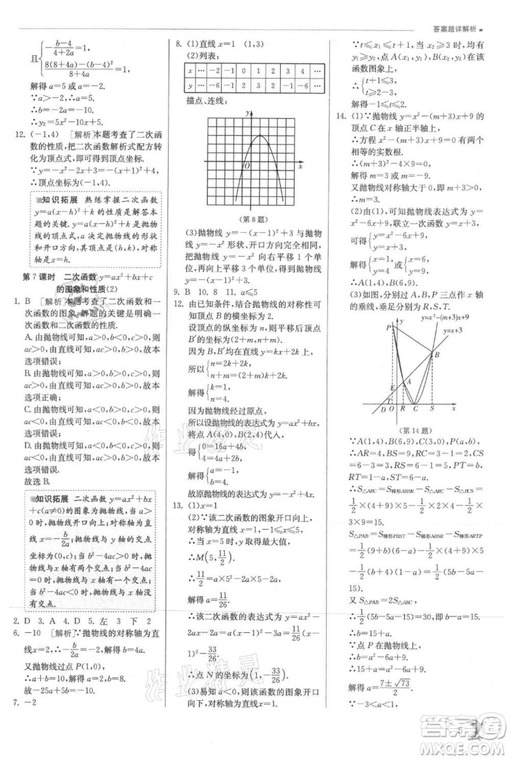 江蘇人民出版社2021實(shí)驗(yàn)班提優(yōu)訓(xùn)練九年級上冊數(shù)學(xué)滬科版參考答案