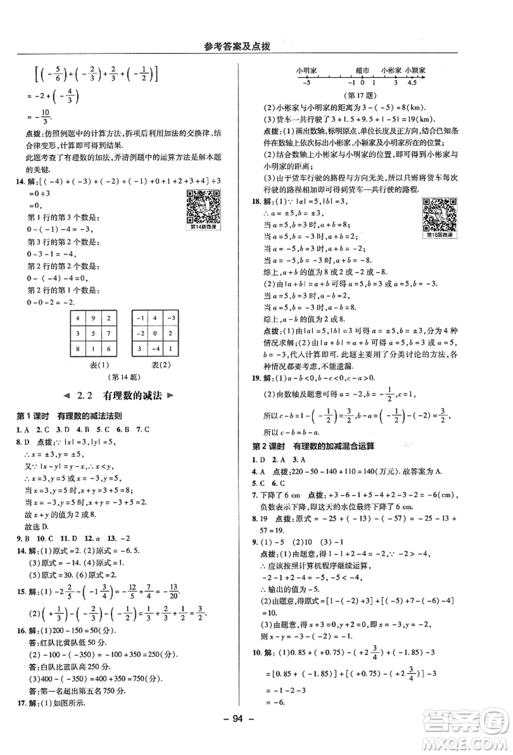 陜西人民教育出版社2021典中點綜合應(yīng)用創(chuàng)新題七年級數(shù)學(xué)上冊ZJ浙教版答案