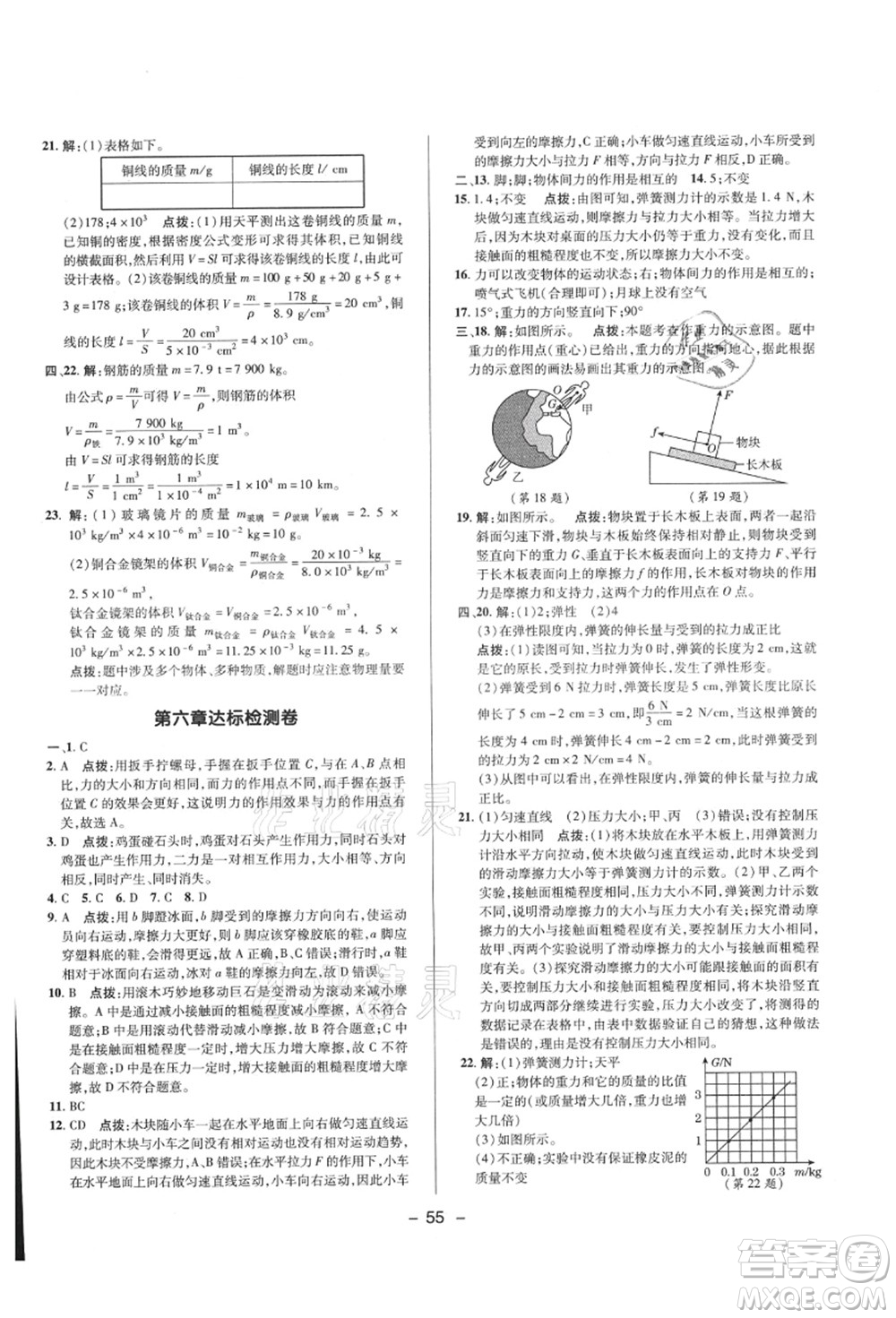 陜西人民教育出版社2021典中點(diǎn)綜合應(yīng)用創(chuàng)新題八年級(jí)物理上冊(cè)HK滬科版答案