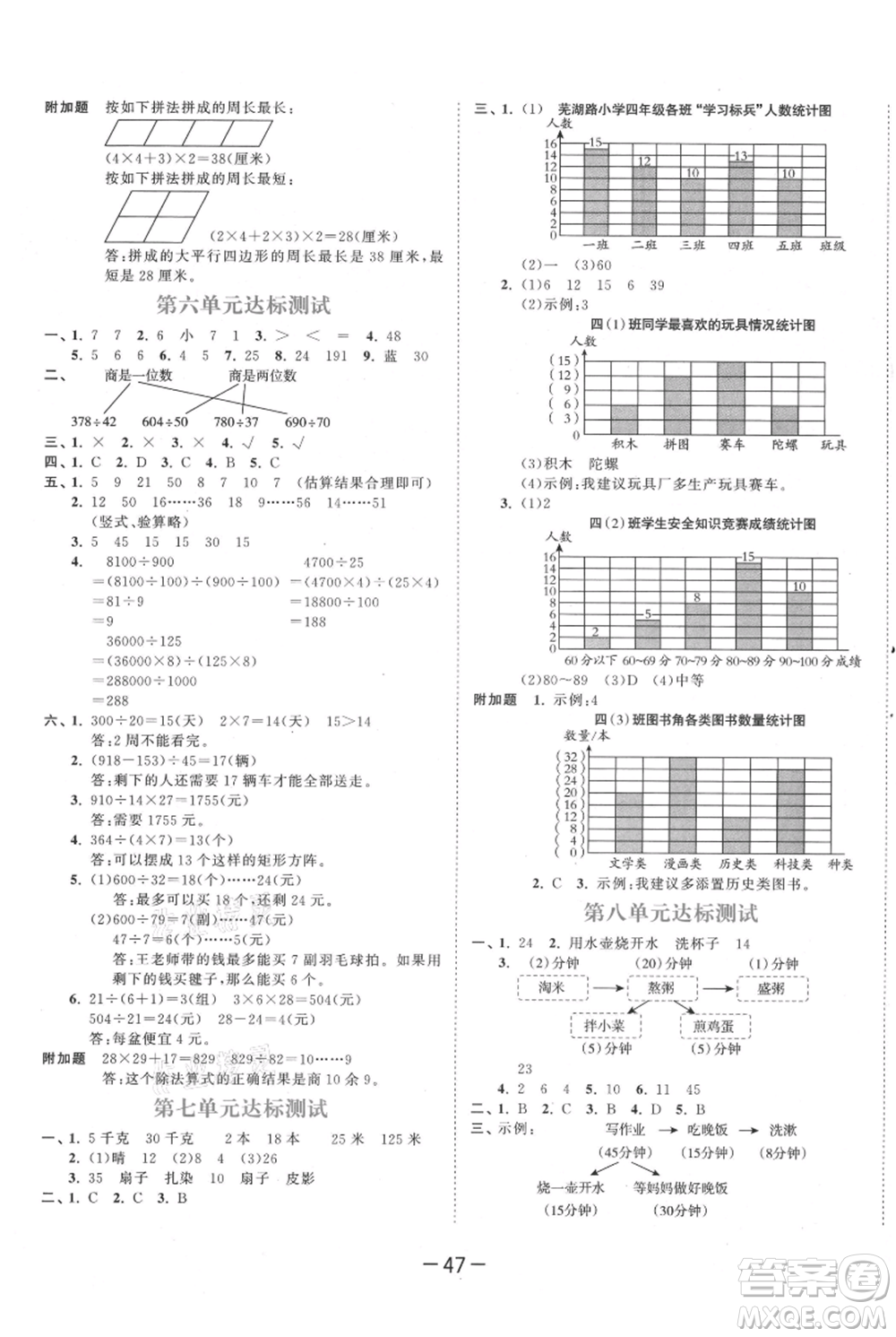 教育科學(xué)出版社2021年53天天練四年級(jí)上冊(cè)數(shù)學(xué)人教版參考答案