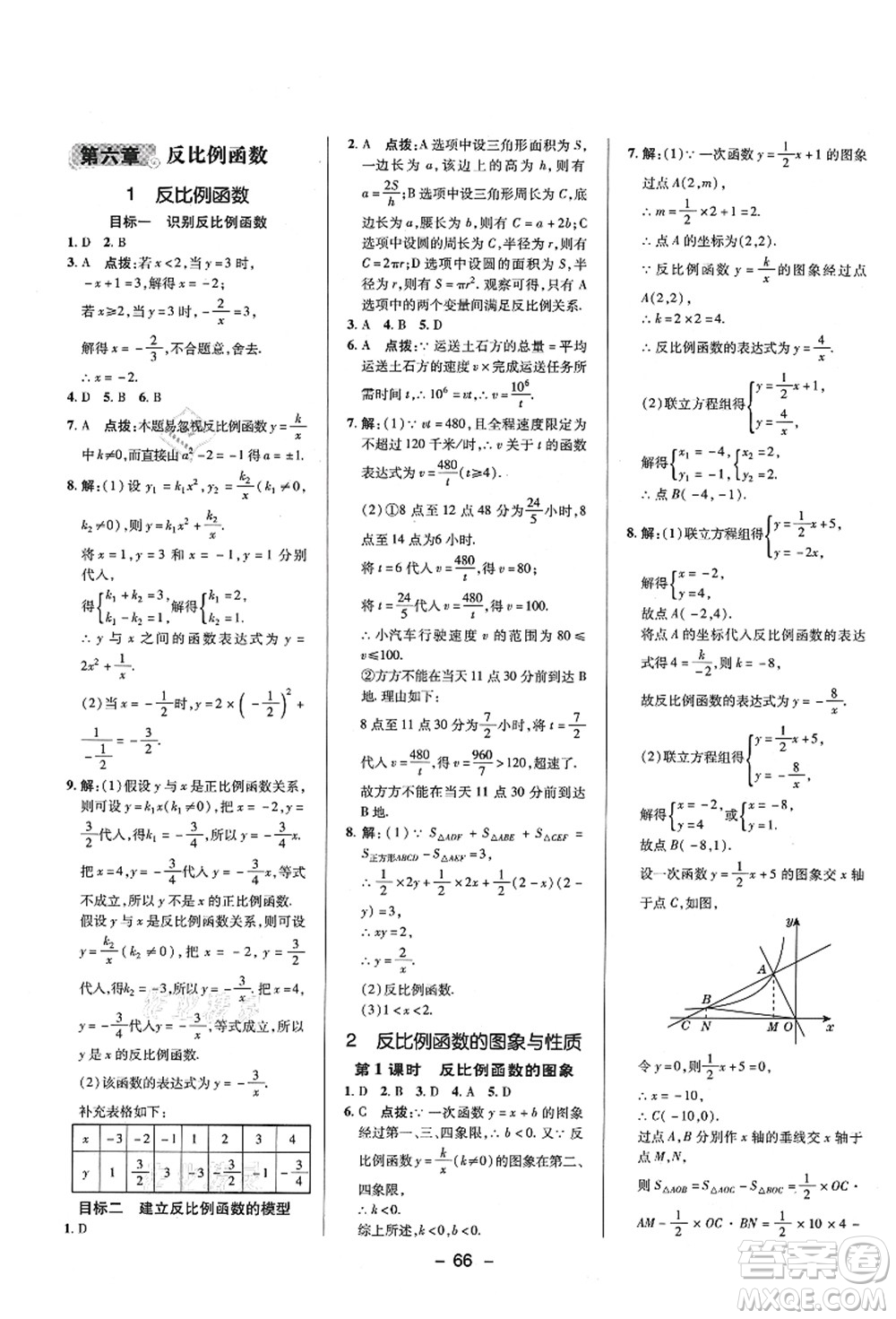 陜西人民教育出版社2021典中點(diǎn)綜合應(yīng)用創(chuàng)新題九年級(jí)數(shù)學(xué)上冊(cè)BS北師大版答案