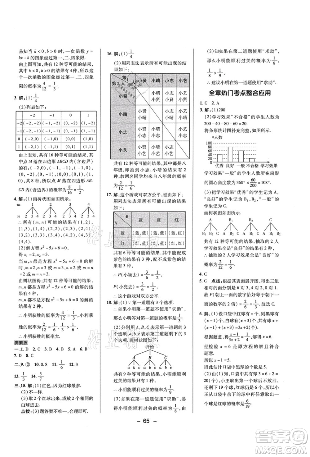 陜西人民教育出版社2021典中點綜合應(yīng)用創(chuàng)新題九年級數(shù)學(xué)上冊HS華師大版答案