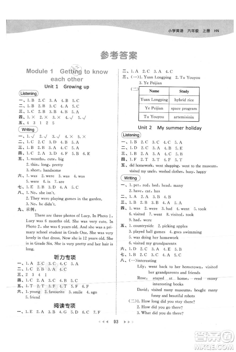教育科學(xué)出版社2021年53天天練六年級(jí)上冊(cè)英語(yǔ)滬教牛津版參考答案