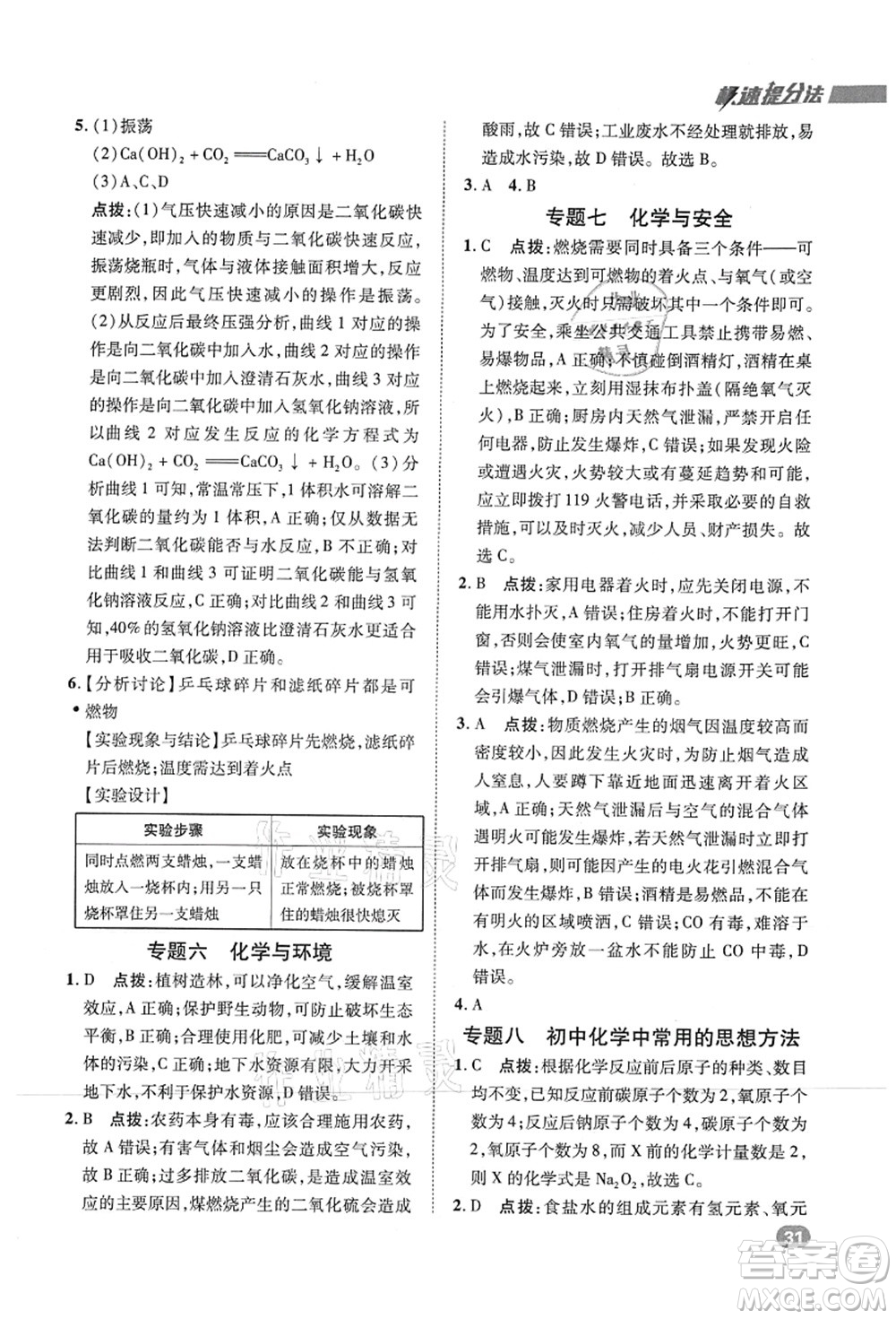 陜西人民教育出版社2021典中點綜合應(yīng)用創(chuàng)新題九年級化學上冊HJ滬教版答案