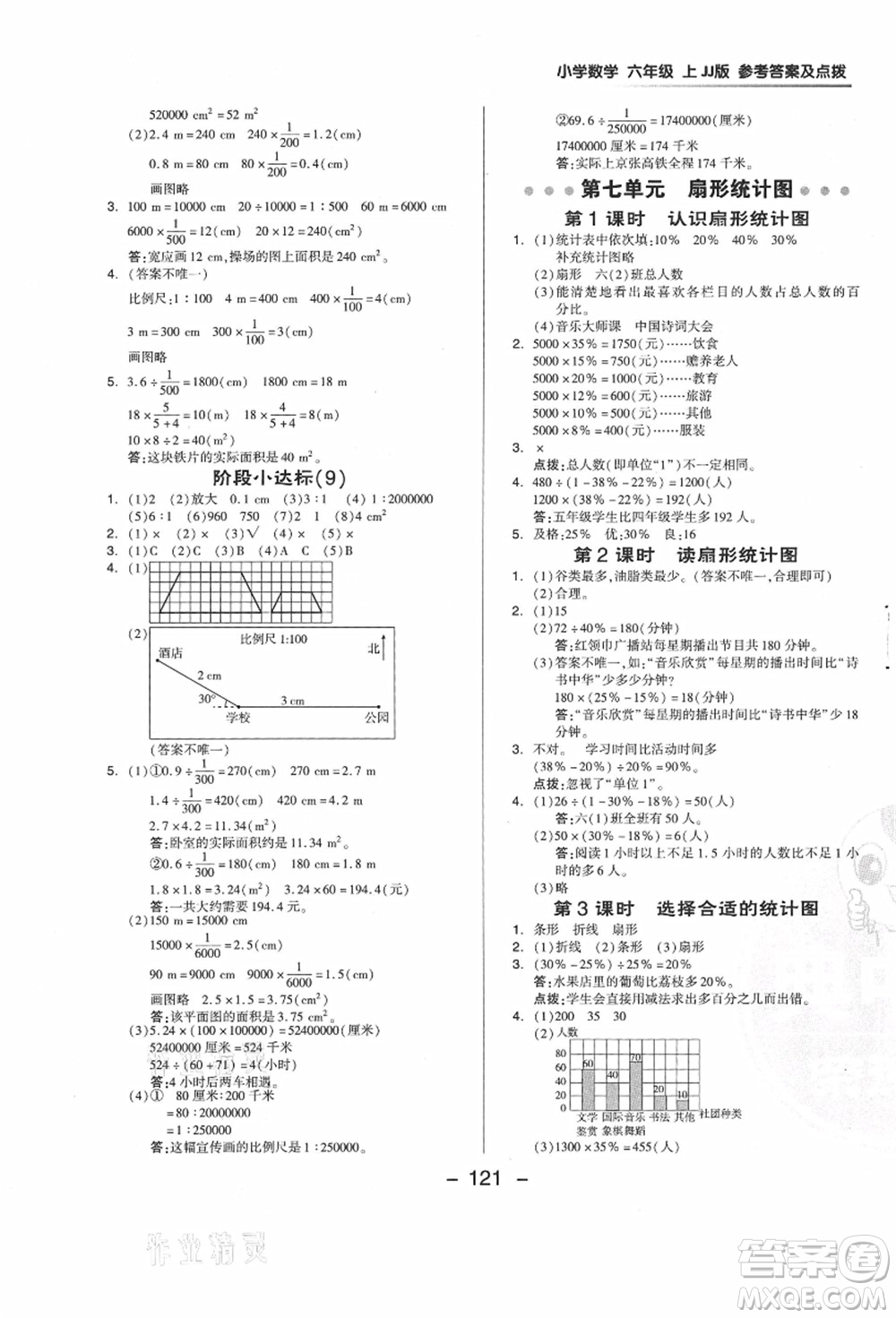 吉林教育出版社2021典中點(diǎn)綜合應(yīng)用創(chuàng)新題六年級數(shù)學(xué)上冊JJ冀教版答案