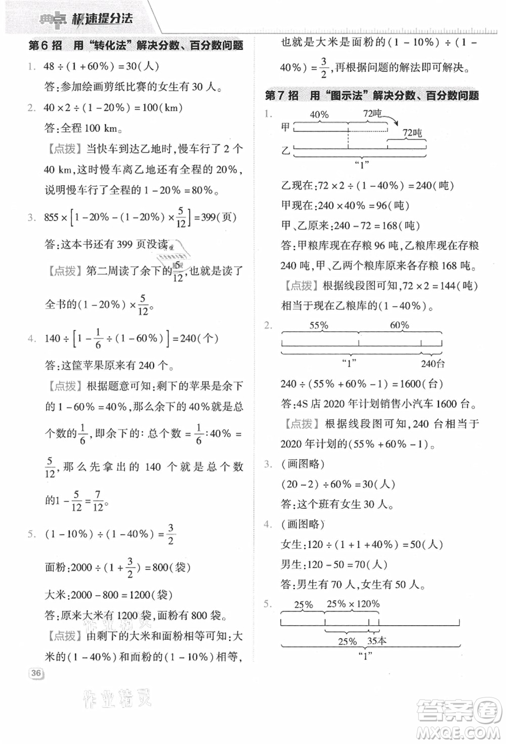 吉林教育出版社2021典中點(diǎn)綜合應(yīng)用創(chuàng)新題六年級數(shù)學(xué)上冊JJ冀教版答案