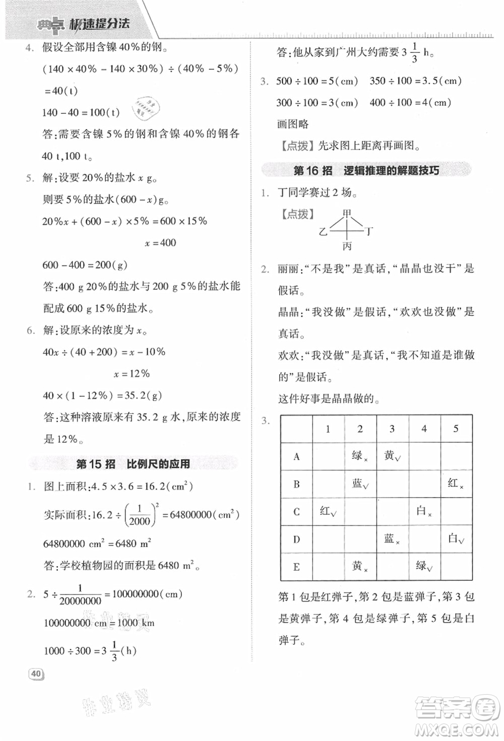 吉林教育出版社2021典中點(diǎn)綜合應(yīng)用創(chuàng)新題六年級數(shù)學(xué)上冊JJ冀教版答案