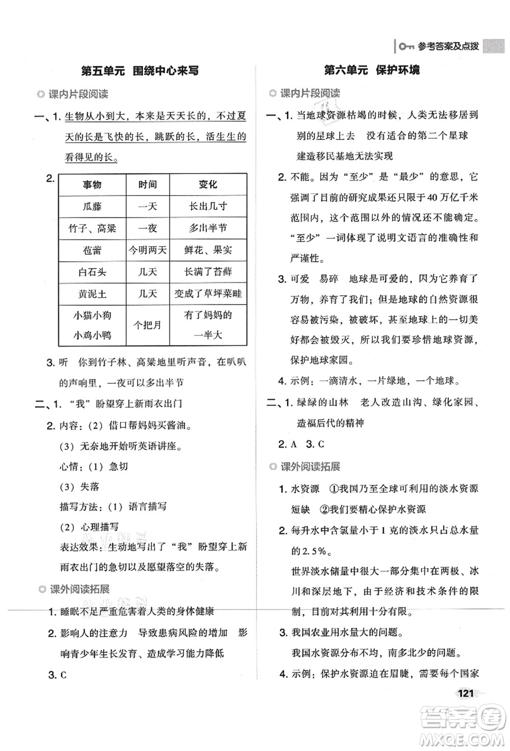 吉林教育出版社2021典中點(diǎn)綜合應(yīng)用創(chuàng)新題六年級(jí)語(yǔ)文上冊(cè)R人教版山西專版答案