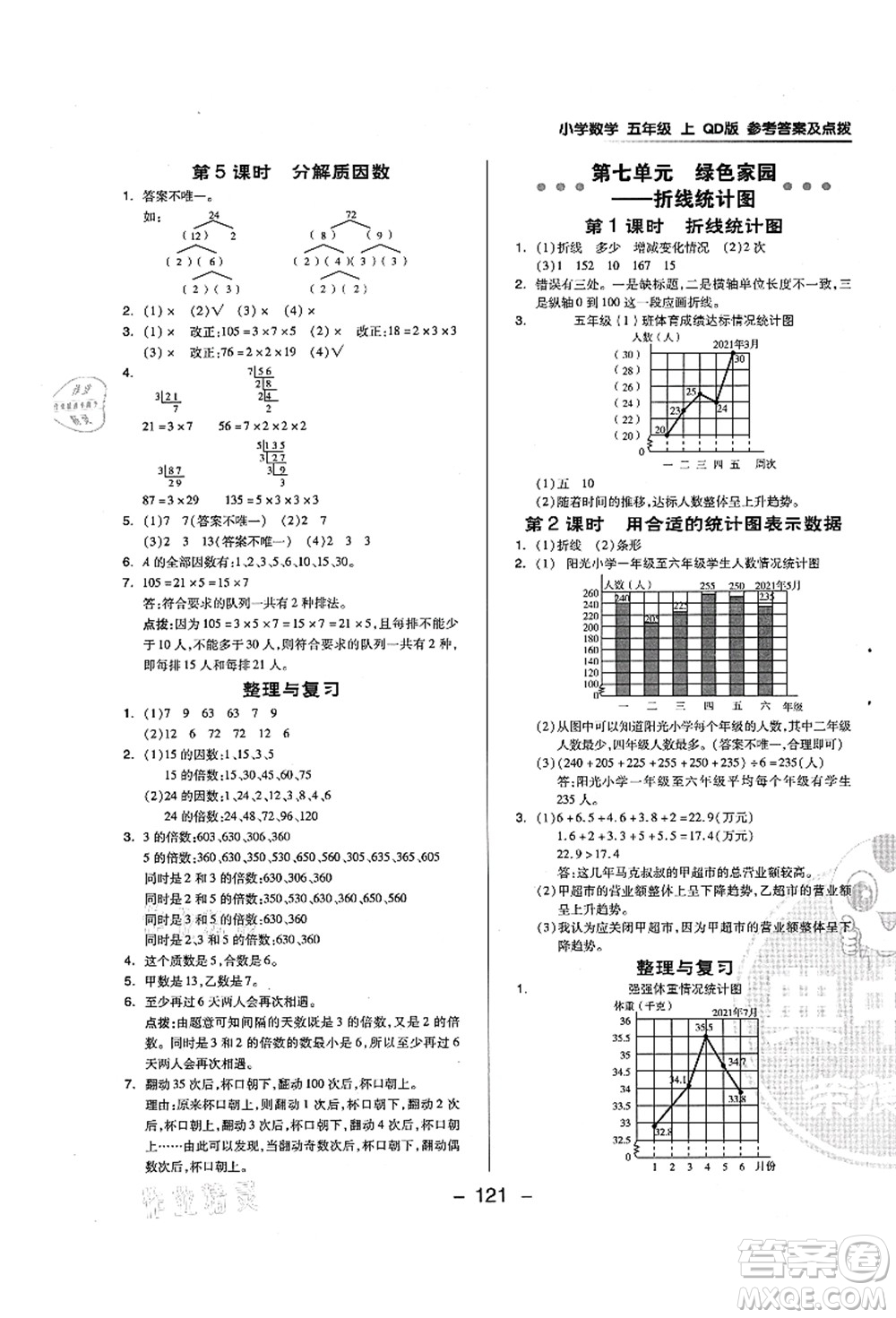 吉林教育出版社2021典中點綜合應用創(chuàng)新題五年級數(shù)學上冊QD青島版答案