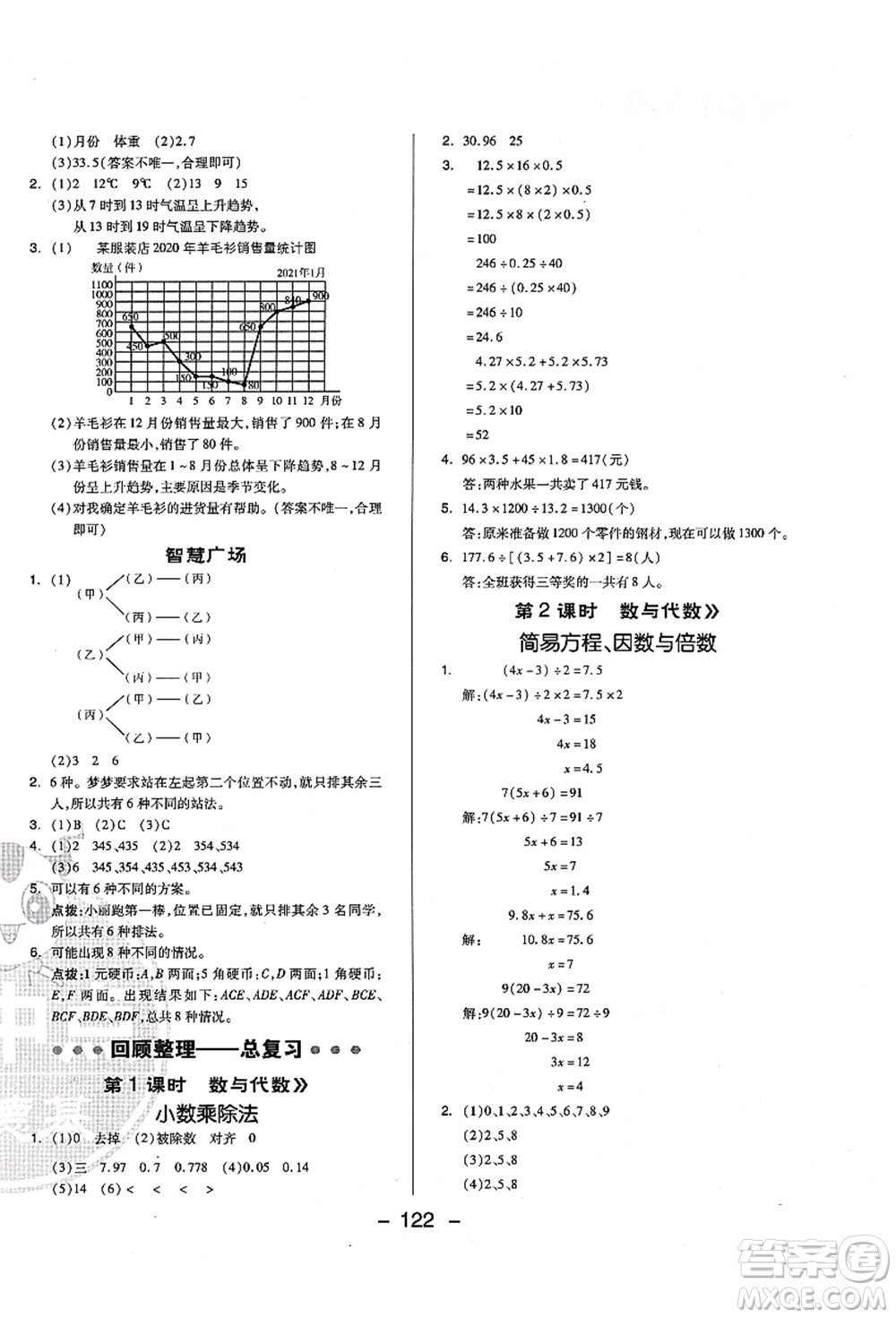 吉林教育出版社2021典中點綜合應用創(chuàng)新題五年級數(shù)學上冊QD青島版答案